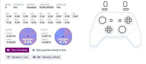 Xbox Elite Series 2 Controller w/ GuliKit TMR Hall Effect Sticks Anti-Drift Test