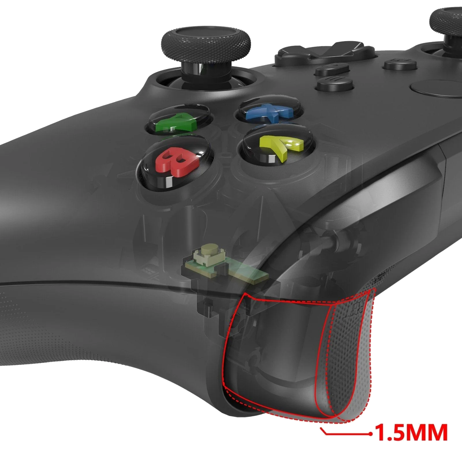 Trigger Click Kit